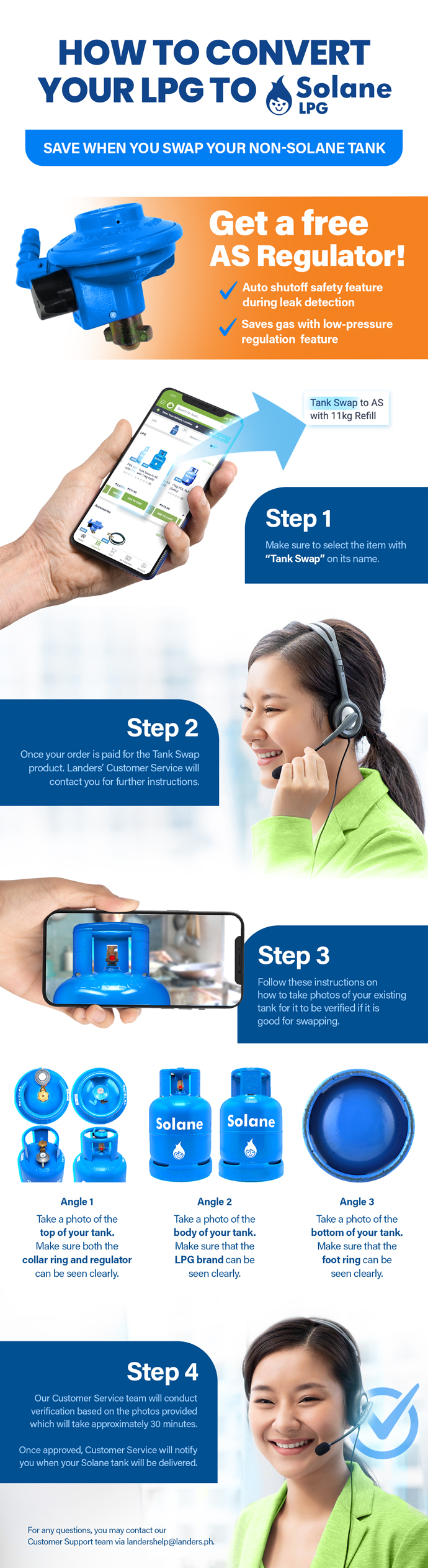 How to Convert Your LPG to Solane